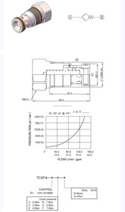 Válvula de Retención de Cartucho Roscado TCXFA para Maquinaria Industrial, Reemplazo para Válvula Hidráulica SUN CXFA-XAN/XCN/<span class=keywords><strong>XEN</strong></span> - Product Image 5