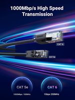 Kabel Ethernet UGREEN Cat 6 Braided Cat6 Gigabit Kecepatan Tinggi 1000Mbps Kabel Internet RJ45 Kabel LAN Jaringan Terproteksi