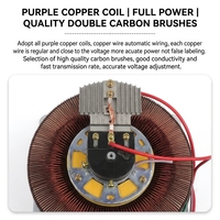 Régulateur de tension servo 1KVA monophasé SVC TND entièrement automatique haute précision ±3% avec affichage à aiguille, en cuivre, entrée 80-260V pour usage domestique