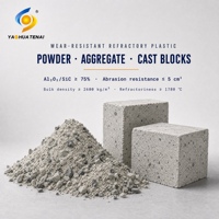 Pâte de réparation rapide pour la rénovation des coques de séparateurs de chaudière, forme personnalisée, résistante à l'usure, en plastique réfractaire