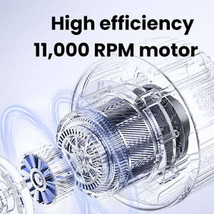 Secador de Pelo Eléctrico Profesional Portátil de Alta Velocidad 5 en 1, Motor sin Escobillas de 110000 RPM, Secado Rápido, Automático, para el Hogar - Product Image 4
