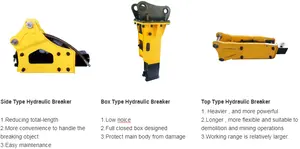 Nhà Máy Giá máy xúc sử dụng jack Breaker búa Chất lượng cao demoto búa thủy lực Rock Breaker