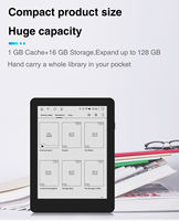 6 pouces Mini léger 1 Go + 32 Go 2 Go + 64G papier Wifi écran d'encre Eink lecteur de livres tablette