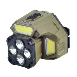 ไฟฉายคาดศีรษะ LED อัจฉริยะสำหรับใช้งานกลางแจ้ง แสงสว่างพิเศษ แรงสูง ชาร์จไฟแบบเหนี่ยวนำ ใช้ในกรณีฉุกเฉิน หมุนได้ 360 องศา วัสดุ ABS มาตรฐาน IP20 - Product Image 5