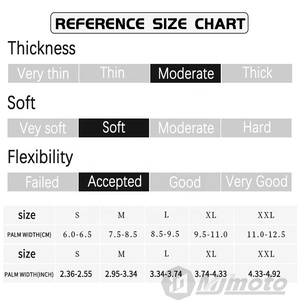 Gants de moto rétro pour l'été 2023, compatibles avec les écrans tactiles, gants de <span class=keywords><strong>motocross</strong></span> respirants, gants de vélo et de moto - Product Image 3