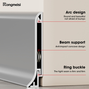 Mới Clip-on hợp kim nhôm Ốp chân tường bảng bây giờ có sẵn, nhà máy trực tiếp vận chuyển, không thấm nước nhôm ván chân tường - Product Image 3