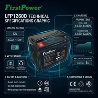 Batería AGM FirstPower de 12V 60D de ciclo profundo y larga duración con baja autodescarga