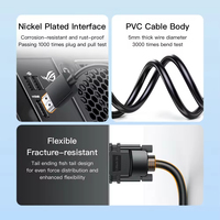 Câble HDMI vers VGA SAMZHE 1,5 mètre 1080P, câble convertisseur vidéo HDMI mâle vers VGA mâle pour ordinateur portable, PC, moniteur, projecteur