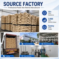 Masterbatch haute brillance et haute transparence pour préformes et bouteilles en PET, avec une bonne processabilité et une stabilité de qualité