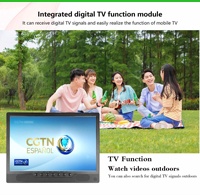 Mini-LED-LCD-wiederauf ladbare TV DC 12V unterstützt Anpassung Blue-Tooth USB DVB-T2 tragbare Küche TV