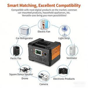 เครื่องกำเนิดไฟฟ้าพลังงานแสงอาทิตย์แบบพกพา 600W ลิเธียมไอออน ความจุแบตเตอรี่ 15000mAh/555Wh ช่องเสียบ US/JP/แบบกำหนดเอง QC3.0 สำหรับแคมป์ปิ้งและเหตุฉุกเฉิน - Product Image 5