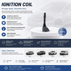 คอยล์จุดระเบิดพรีเมียม 12138647463 สำหรับ BMW 1.5T อะไหล่เครื่องยนต์สมรรถนะสูง 12138647463 - Product Image 4