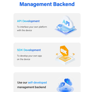 Machine de contrôle d'accès et de pointage des heures avec reconnaissance faciale, écran tactile 8 pouces, logiciel serveur cloud web SDK et API gratuits - Product Image 5
