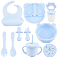 Bavoir en silicone pour bébé en gros, ensemble d'ustensiles d'alimentation pour bébé en silicone, cuillère et fourchette souples, distributeur de fruits, bavoir/assiette/bol sans BPA