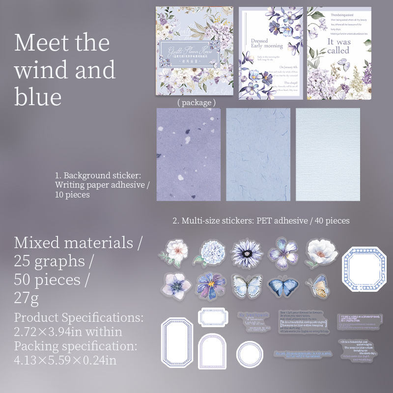 C nuvole spazzate dal vento