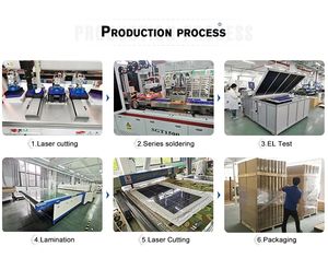 Panel de paraguas solar circular multifunción de venta en línea para uso en exteriores - Product Image 6