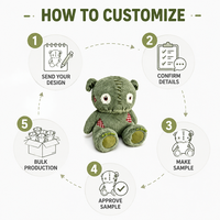 Peluche Monstre Vert Personnalisée en Coton PP Ultra Doux, Vente Directe Usine, Idéale Anniversaire et Anti-Stress - OEM/ODM Marque Privée
