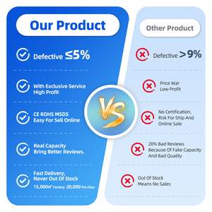 Pin Sạc Dự Phòng Mini Khẩn Cấp Mini Chất Lượng Cao Có Logo Theo Yêu Cầu Từ Nhà Máy Với KC Cho Thị Trường Hàn Quốc - Product Image 6