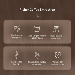 <b>Coffee</b> Percolator Fetco <b>Coffee</b> Maker <b>Machine</b> Commercial <b>Fully</b> <b>Automatic</b> <b>Coffee</b> <b>Machine</b> - Product Image 3