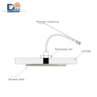 Antenne de plafond WiFi sans fil 2G 3G 4G 5G pour communication Internet DAS IBS, amplificateur de signal à faible PIM IP65 4dBi, prix usine