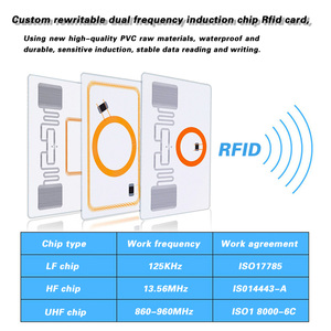 Thẻ RFID Chip Kép Đa Năng In Tùy Chỉnh Thẻ RFID Tần Số Kép LF + HF Thẻ Trống PVC Tổng Hợp IC/ID - Product Image 6