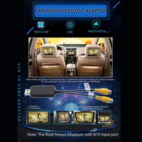Adaptateur de sortie vidéo USB vers Cvbs vers câble d'interface RCA Entrée USB Sortie vidéo 2 ports vers accessoires d'autoradio Lecteur TV Android
