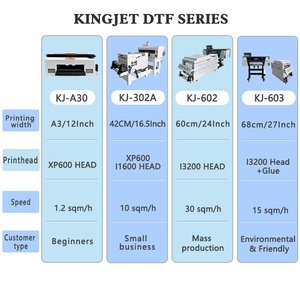 I3200 A2 Dtf Máy In 60 Cm Lớn Định Dạng Phim Trực Tiếp Chuyển Sắc Tố Mực T-Shirt Quần Áo Dtg Máy In 1 Năm Bảo Hành A3 A4 - Product Image 6