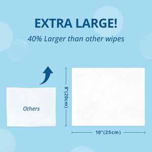 Eco-Friendly Disposable Flushable Non-Woven Wet Toilet Paper Customised Logo <b>Biodegradable</b> Household Cleansing <b>Wipes</b> - Product Image 2