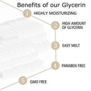 Base 5.2 lb glicerina saponetta barra solida della pelle per le mani del viso corpo solido sapone di pulizia Base - Product Image 3