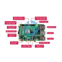 Original Raspberry Pi 4B Modelo 1/2/4/8GB RAM 1,5 GHz Quad-Core CPU BT 5,0 Gigabit Ethernet para IoT/Proyectos integrados
