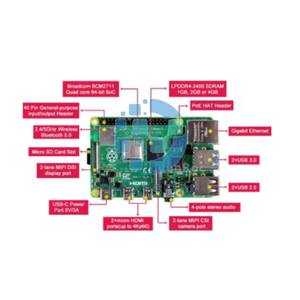 פטל מקורי פאי 4b דגם 1/2/4/8 ג 'יגה בייט 1.5 ג' יגה-הרץ מרובעת ליבות cpu bt 5.0 ג 'יגה בייט ethernet עבור iot/משובצות - Product Image 5