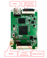 Pantalla TFT IPS de 6.1 Pulgadas, 280x1424, 3.3V TTL, Tipo Barra, Serial UART, con GUI Integrada para Uso Industrial y Electrónico