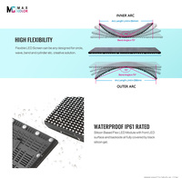 Módulo de Pantalla LED Flexible para Video Wall, Panel Curvo P2.6 P2.9 P3.91 para Alquiler de Fondo de Escenario Interior y Exterior
