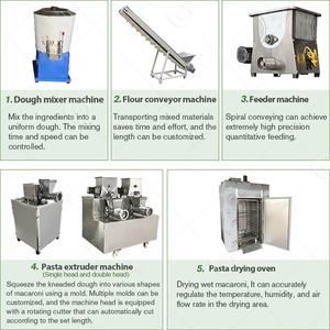 Gadget de cuisine multifonctionnel pour la maison Machine de fabrication de pâtes farcies <span class=keywords><strong>Fimar</strong></span> entièrement automatique pour restaurant - Product Image 5