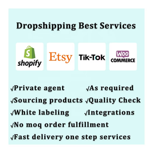 Dropshipping agente cina in tutto il mondo No Moq evasione ordini <span class=keywords><strong>Ddp</strong></span> consegna rapida agente privato Drop Shipping fornitori - Product Image 3