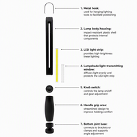 Lampe de travail LED COB à affichage numérique, portable, magnétique, type torpille, batterie rechargeable pour réparation et utilisation en extérieur