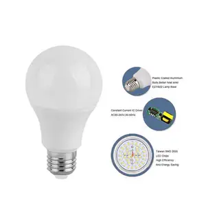 Whosale factory manufacturer led bulb parts price raw material in india