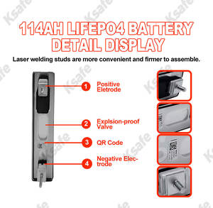 סוללת ליתיום טרנרית NCM של סמסונג, 3.7V, 94Ah, קצב פריקה 30C/70C, 3000 מחזורים, תחנת כוח ניידת, במלאי גדול - Product Image 2