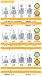 Douille de lampe COB en aluminium moulé sous pression GU10 220V 7W Lumière blanche 9W Lumière neutre Projecteur haute luminosité Douille de lampe haute pression - Product Image 6