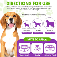 Gouttes multivitaminées liquides pour chiens 15 en 1, complément alimentaire naturel pour animaux de compagnie, soutient la santé des articulations, de la peau, du pelage et du système immunitaire du chien