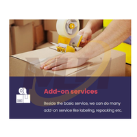 Services logistiques air Express par DHL UPS Fedex Ddu à Gambie Mali Burkina Faso Guinée Agent maritime en Chine