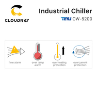 Cloudray S & A Refroidisseur d'eau CW-5200 Machine de refroidissement Machine de gravure de découpe laser CO2