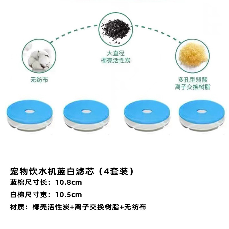 White filter cartridge, blue cotton 4P kit