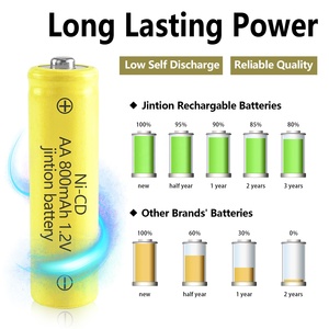 NiCD <span class=keywords><strong>AA</strong></span> 800mAh 1,2 V nicd Batterie 1,2 V Nickel Cadmium Batterien (nicd) Für Haushalts geräte - Product Image 5
