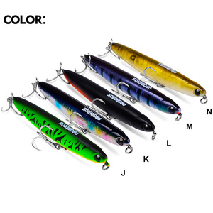 Nouvelle couleur Hessen 14g 11.5cm Sparrow Floating Wobbler Long Casting Pencil Appât artificiel dur pour la pêche en eau salée, Zander, Bar - Product Image 2