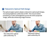 Projecteur laser DLP LE-FU750 4K pour les entreprises et l'éducation Correction trapézoïdale et correction des angles Respectueux des yeux et adapté à l'extérieur