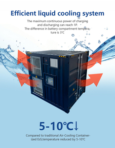 430KWH 437.5KW LiFePO4 Liquid Cooling BESS Grid High Voltage Industrial Commercial <b>Energy</b> <b>Storage</b> <b>System</b> Battery Container 1C - Product Image 4