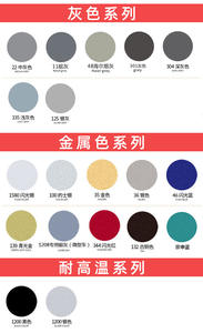 Pintura en aerosol de calibre SUAVIS de 400ml para bicicleta, motocicleta, coche, revestimiento líquido acrílico para uso automotriz - Product Image 4