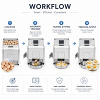 Machine à Omelettes Commerciale Automatique 75-120 pièces/h, Appareil de Cuisson et de Façonnage d'Œufs, Machine à Frire les Œufs Automatique