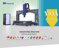 YOUHAOCNC Mini routeur CNC 5 axes Machine CNC pour le bois 1200x1200 Contrôle DSP Broche unique Prix compétitif